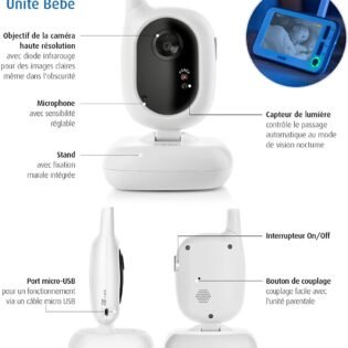 Babyphone Vidéo avec Écran Ecoute-Bébé TFT - Reer