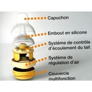 biberon_bebe_2_1.jpg Medela : biberon calma 150Ml