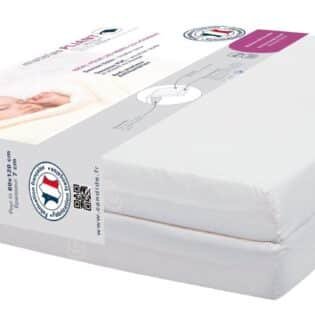 Candide - Matelas Pliant anti-acarien