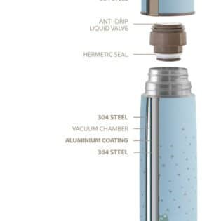 Thermos 500ml  Bleu - Miniland