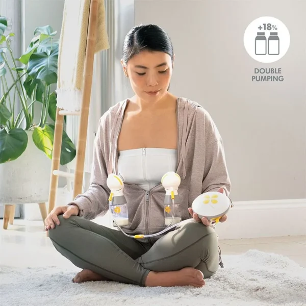 Tire-lait électrique double Swing Maxi [Nouvelle Génération] Medela