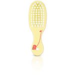 Trousse de soin Avent