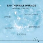 1ère Senteur Eau Parfumée 50ml-URIAGE