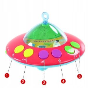 Carrousel-musical