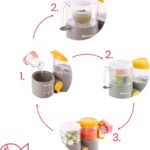 Robot-Culinaire-4en1-B-Easy-Badabulle-2 4 en 1 b-easy robot multifonction badabulle
