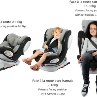 siège auto isofix pivotant 360 degrée burbay