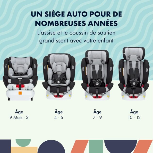 siège auto évolutif burbay isofix