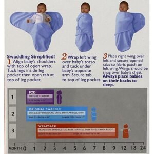 Emmaillotage-Baby confort-1 couverture d'emmaillotage - Baby confort