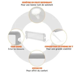 Safety Bed instalation facile