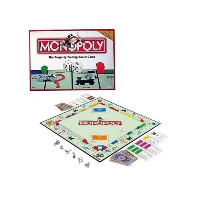 Profil du célèbre jeu classic des transactions immobilières-Monopoly