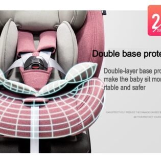 Siège-auto-evolutif-Grp-0-1-2-3 isofix-1 coussin siège auto évolutif fico
