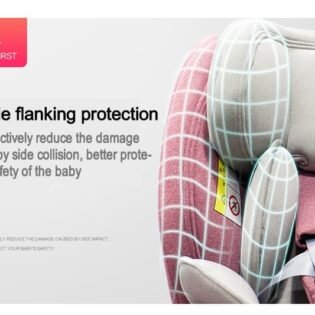 Siège-auto-evolutif-Grp-0-1-2-3 isofix siège auto évolutif grp 0-1-2-3 fico