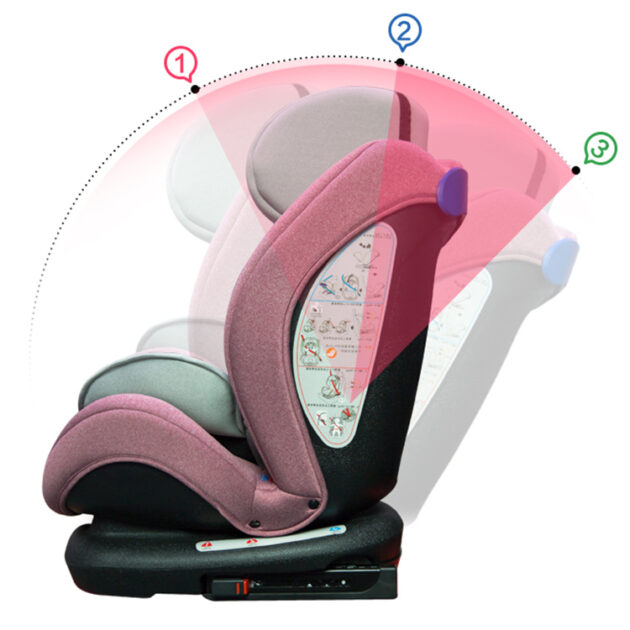 inclination siège auto isofix fico