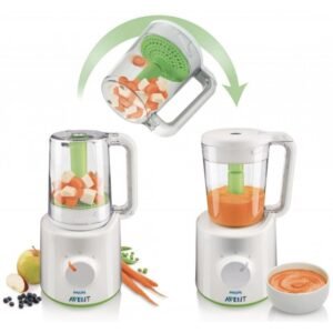 robot cuiseur blender 2en1 efficace