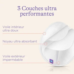 3 couches ultra performantes coussinets d'allaitement lansinoh