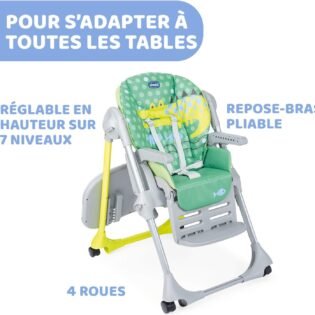 polly easy crocodile chicco réglable