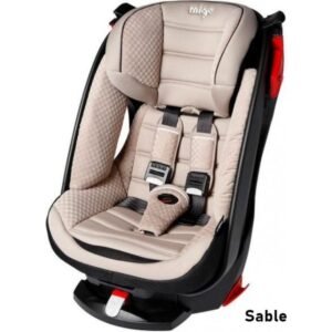 profil siège auto saturn grp 1/2/3 migo