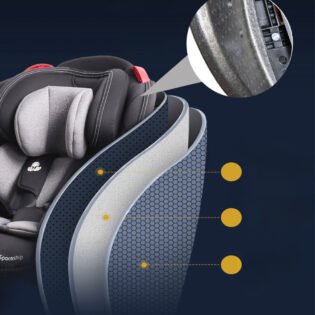 protection latéral siège auto grp 0-1-2 isofix