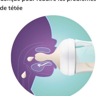 statut biberon réponse naturelle airfree 125ml