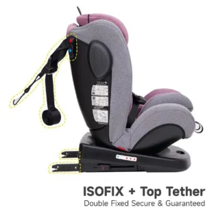 fixation isofix siège auto angela jovikids