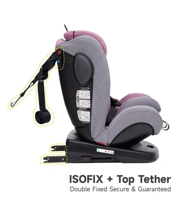 fixation isofix siège auto angela jovikids