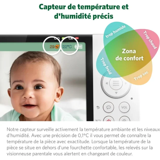 pratique vidéo HD