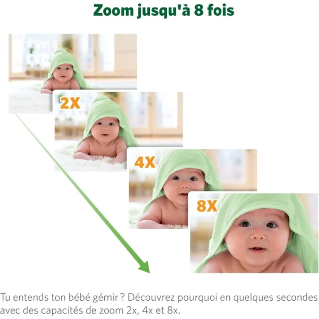 zoom x 8