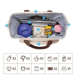 sac spacieux mommy bag