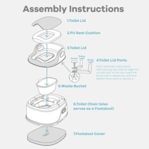 Pot D'apprentissage Multifonctionnel Cuvette Amovible- NumBabys