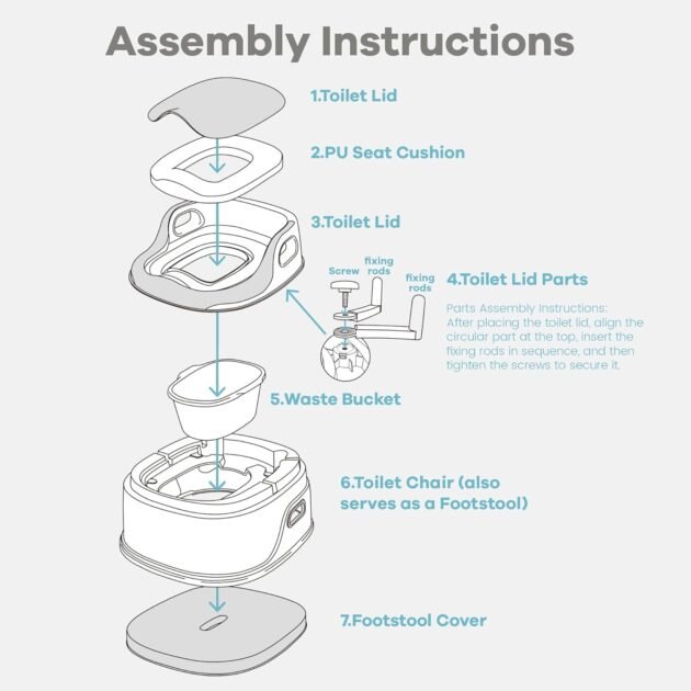 Pot D'apprentissage Multifonctionnel Cuvette Amovible- NumBabys