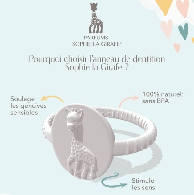 Anneau eau de soin parfumée 50ml Sophie