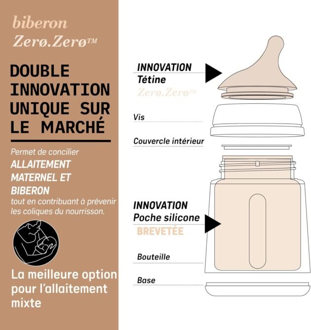 zero zero 270ml débit moyen 3