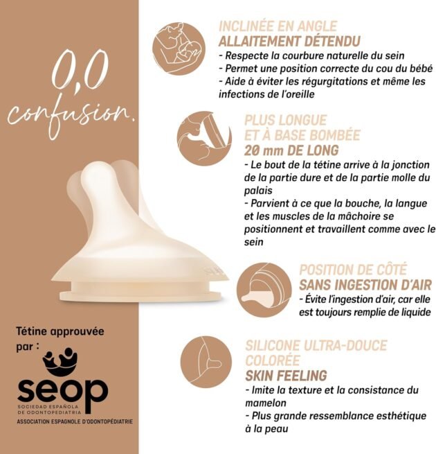 zero zero 270ml débit moyen 1