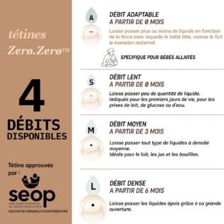 zero zero 270ml anti-colique