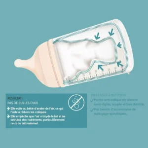 Coffret Medium Newborn zero zero