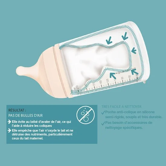Coffret Medium Newborn zero zero