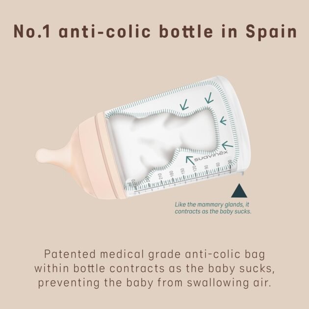 coffret-zero-zero-newborn-biberon-180-ml-et-sucette-suavinex-3 coffret zero zero newborn suavinex 5
