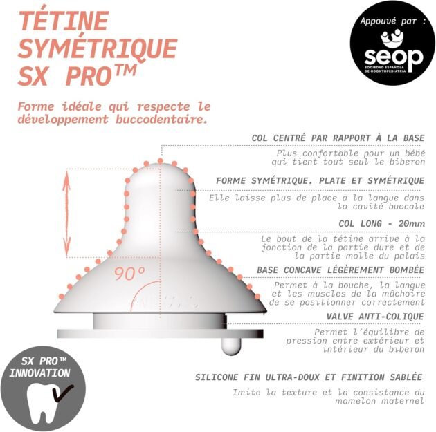suavinex-biberon-150-ml-avec-tetine-sx-pro-debit-lent-0m-4 tétine SX Pro suavinex