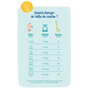 Couches écologiques taille4+ (9-20kg) 42 unités – Carryboo