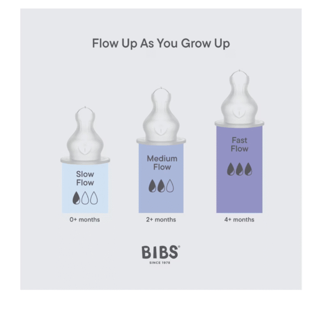 BIBS – Biberon rond 150 ml en silicone slow flow – Sage