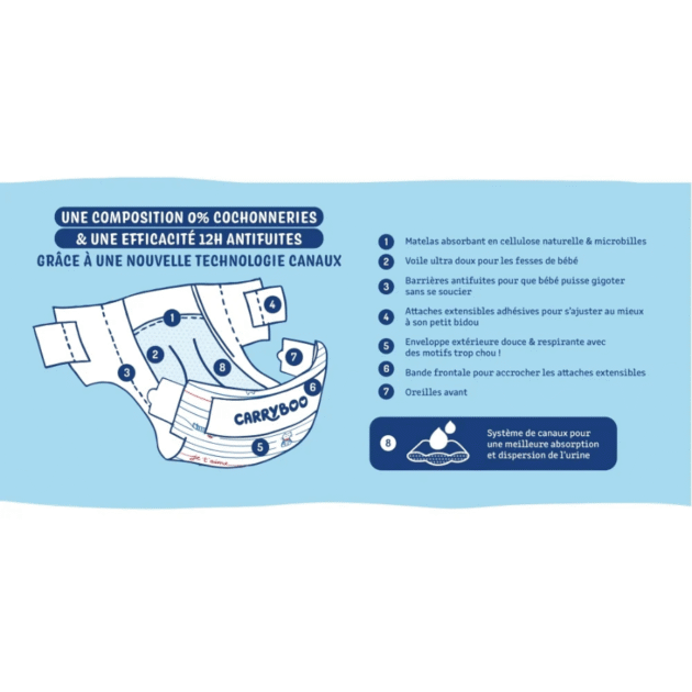 Couches écologiques taille4+ (9-20kg) 42 unités – Carryboo