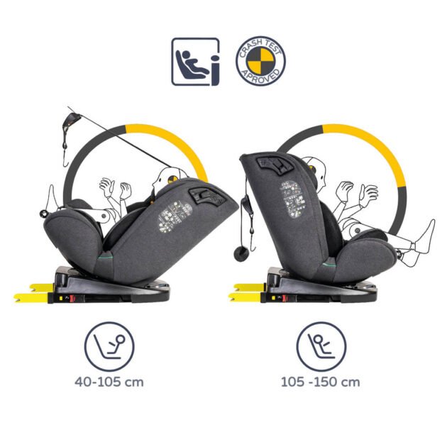 Siège auto Corfu i-Size (0-12 ans) – Innovaciones MS
