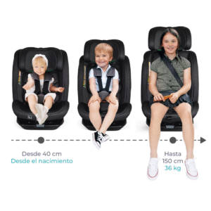 Siège auto Corfu i-Size (0-12 ans) – Innovaciones MS
