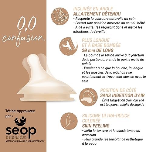 Set Biberon anti-colique Starter Zero Zero 270ml - Suavinex