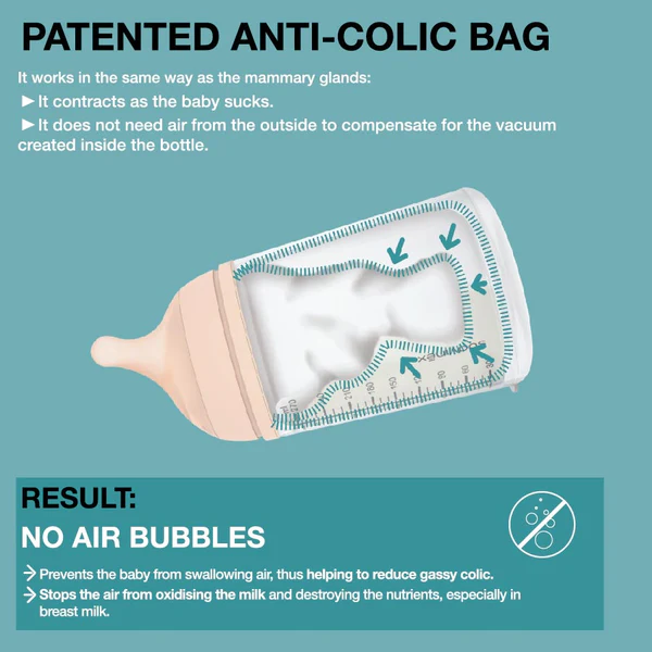 Set Biberon anti-colique Starter Zero Zero 270ml - Suavinex