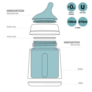 Set Biberon anti-colique Starter Zero Zero 270ml - Suavinex
