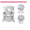 antichoc bébé motif éléphant gris– bebekevi maroc