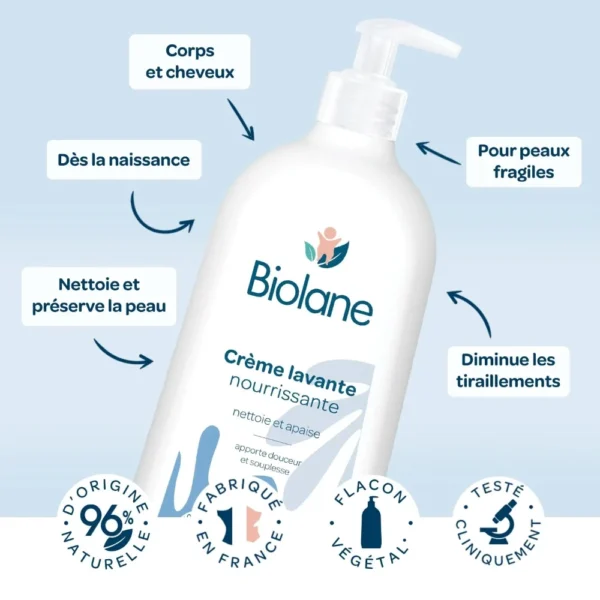 creme-lavante-nourissante-750-ml-biolane Crème lavante nourrissante 750ml - Biolane