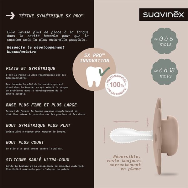 Lot de 2 Sucettes en Silicone Sx Pro Wonder 0-6mois - Suavinex