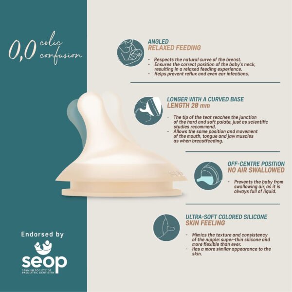 Biberon 180 ml Zero.Zerø™ Débit Lent (S) - Suavinex